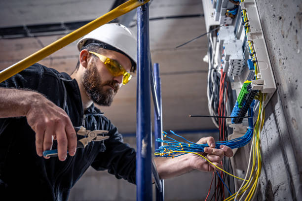 Best Electrician for Home Renovation  in Groesbeck, TX